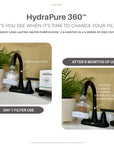 HYDRAPURE 360™ WATER FILTER